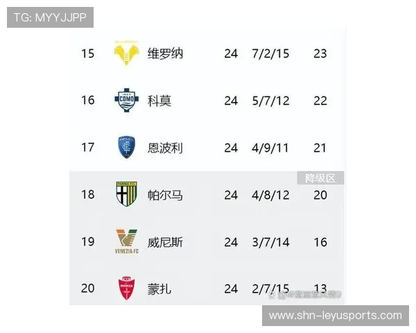 意甲第10轮乌迪内斯1比0亚特兰大，扎尼奥洛制胜送对手首败，乌迪内斯对亚特兰大赛果