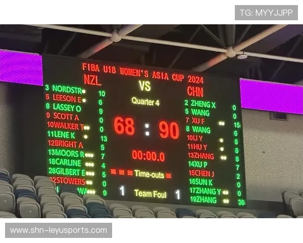 新西兰连胜延续，媒体盛赞“效率太高”——背后隐藏的成功密码