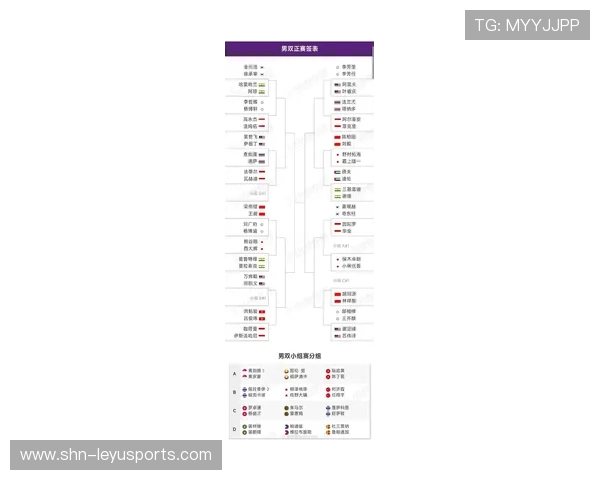 羽毛球下赛季世锦赛中国队优势项目数据解析,羽毛球世锦赛几局几胜 羽毛球下赛季世锦赛中国队优势项目数据解析,羽毛球世锦赛几局几胜